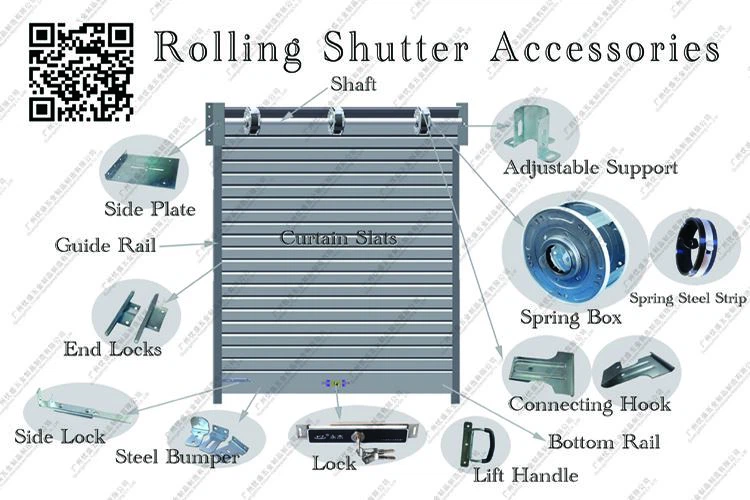 Rolling shutter accessories Rolling shutter accessories